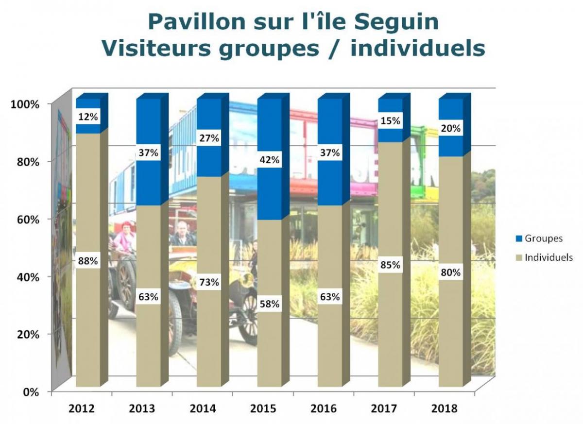 pavillon-maintenant-graph-2